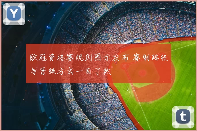 欧冠资格赛规则图示发布 赛制路径与晋级方式一目了然